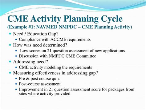 PPT Planning A CME Activity Understanding The Requirements