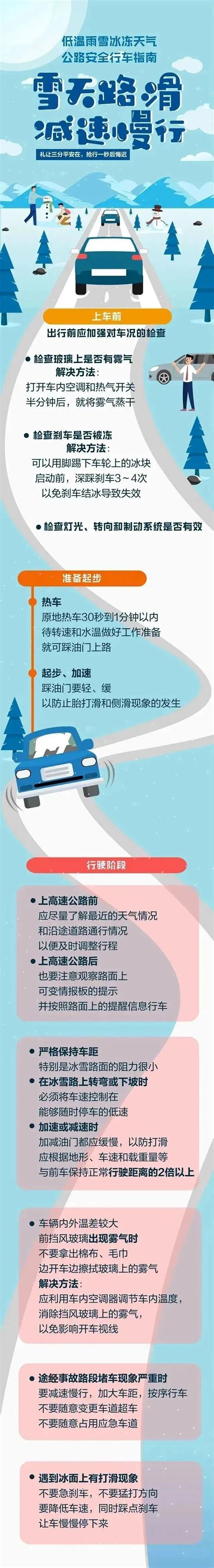 寒潮！寒潮！它又要来了！这份安全提示请收好 安全提示 澎湃号·政务 澎湃新闻 The Paper