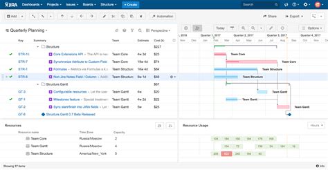 Supreme Gantt Chart Phd Template Free Excel Project Management With ...