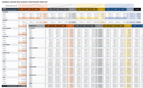 Free General Ledger Templates Smartsheet