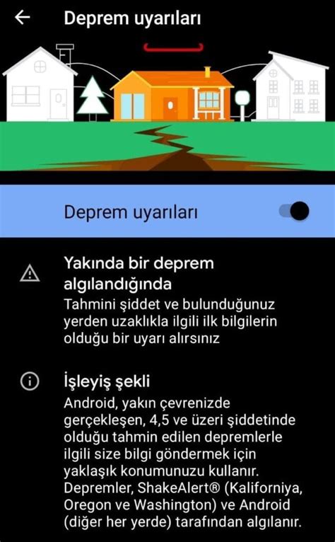 Google Android Deprem Uyar Sistemi Nedir Nas L A L R