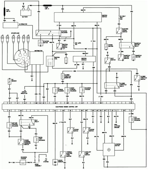 1982 Jeep Cj7 Ignition Wiring Diagram