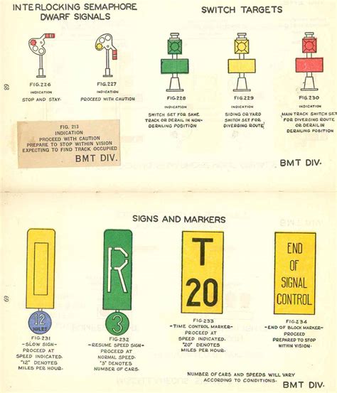 New York City Transit System Signal Rules 1944