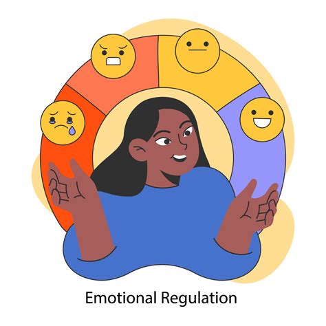 Emotional Self Regulation Emotion Awareness And Resilience Skill Deep 41172843 Vector Art At