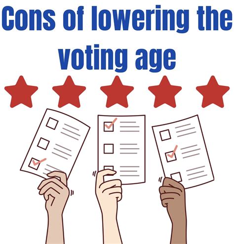 Opinion The Voting Age Should Not Be Lowered Fenton Inprint Online