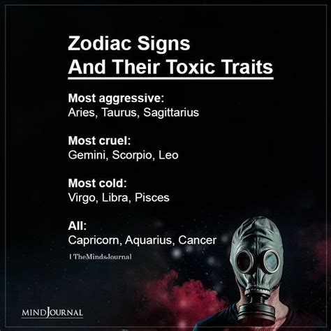 Zodiac Signs And Their Toxic Traits Zodiac Signs Horoscope Libra Zodiac Facts Zodiac Signs