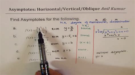 Horizontal Vertical Oblique Asymptotes Rational Functions Ib Mhf4u