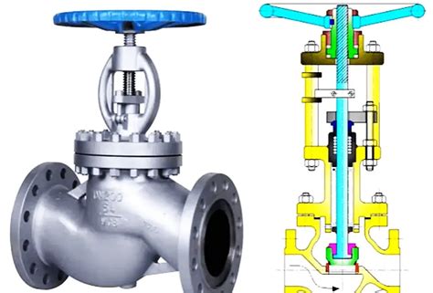 Difference Between Linear Actuator and Rotary Actuator