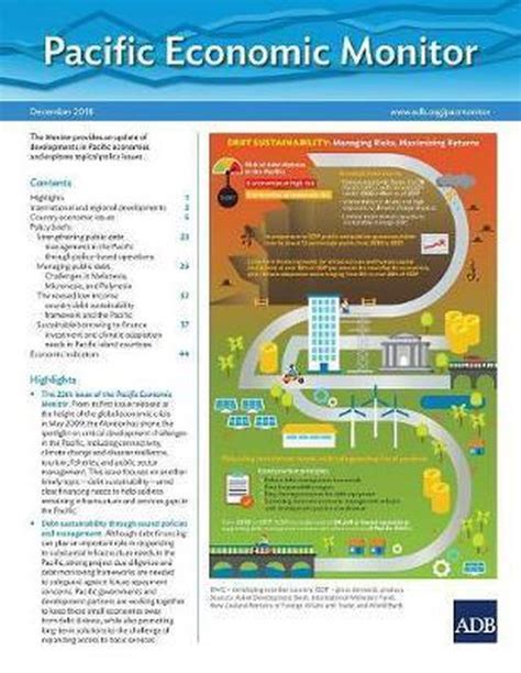 Pacific Economic Monitor December 2018 9789292614300 Asian