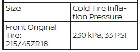 Nissan Sentra Tire Pressure Warningsigns Net