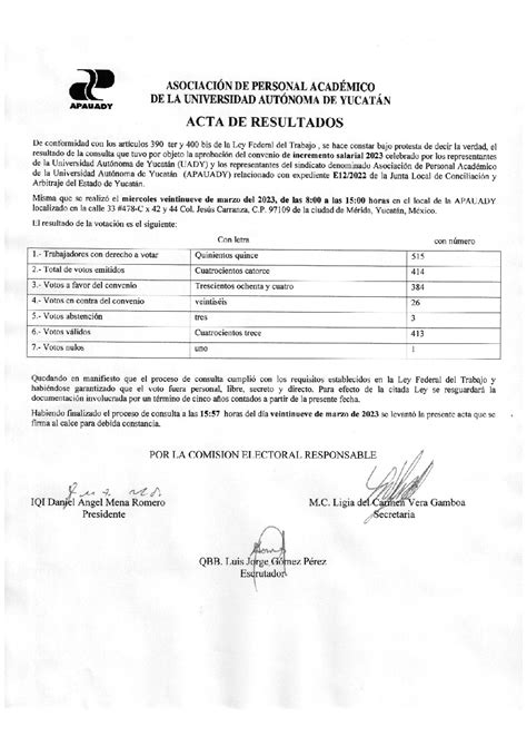 Acta De Incremento Salarial 2023 Asociación De Personal Académico De La Universidad Autónoma