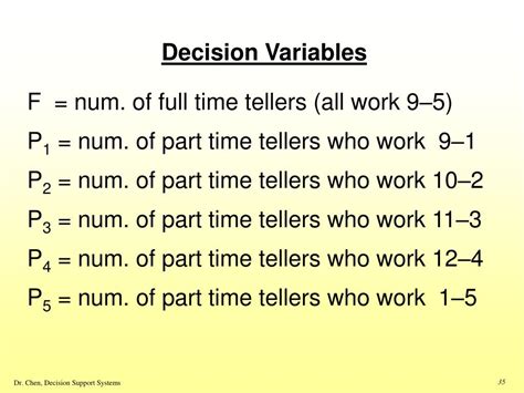 Ppt Chapter 3 Linear Programming Modeling Applications Powerpoint Presentation Id934641