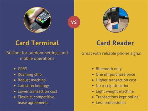 Choosing card payment machines: What’s the difference between a card ...