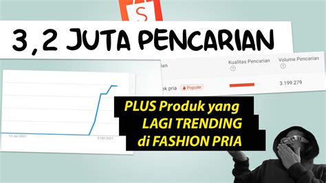 Produk Terlaris Shopee Kategori Fashion Pria Youtube