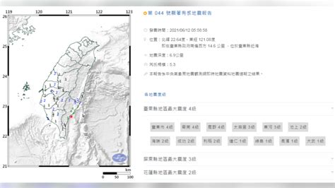 快訊／地牛翻身 台東地區558 發生規模53地震│tvbs新聞網