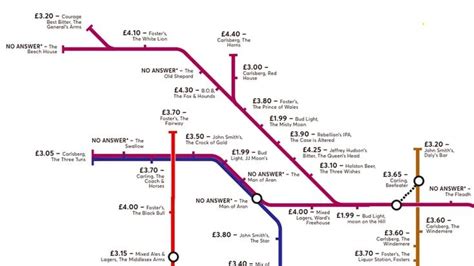 Redesigned Tube Map Shows The Cheapest Pints Of Beer Close To London