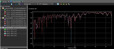 Sigrity Tip Of The Week How To Cascade S Parameters In Powersi Sigrity System Analysis