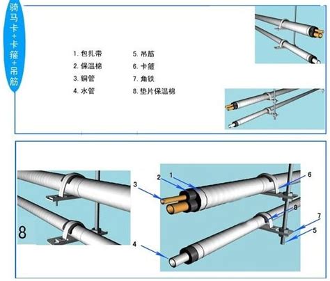 家用中央空调安装的标准流程 知乎