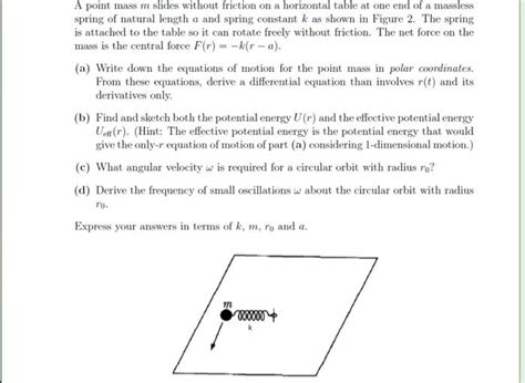 Solved A Point Mass M Slides Without Friction On A