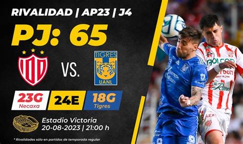 A Qu Juega Tigres Vs Necaxa Hoy D Nde Ver Partido Liga Mx