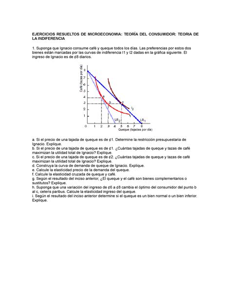 Ejercicio De Teoria Del Consumidor Y Elasticidad Ejercicios Resueltos