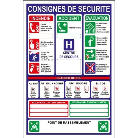 Consignes de sécurité verticale PVC A4