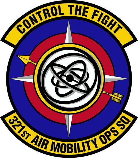 321 Air Mobility Operations Squadron