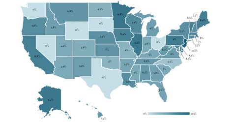 Federal Corporate Income Tax Rate For 2023 - Infoupdate.org