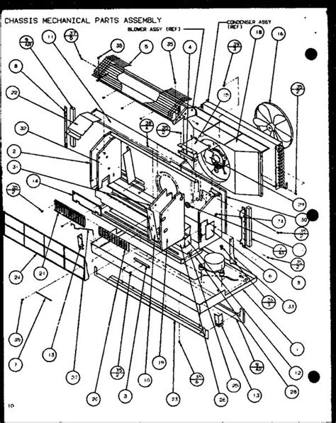 Ptac Diagram