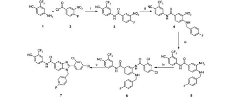 Scheme 1 Reagents And Conditions I Dma Rt 4 H Ii Download Scientific Diagram