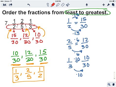 Ordering Fractions From Least To Greatest Math Showme