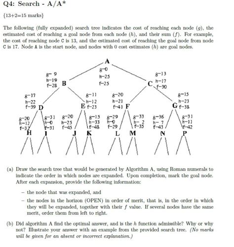 Solved 13 2 15 Marks The Following Fully Expanded Chegg