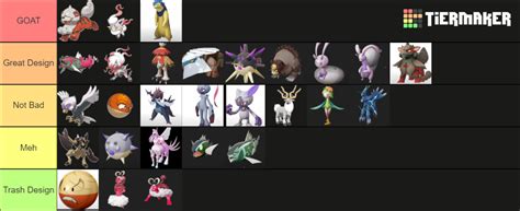 Hisuian Pokemon & Forms in Pokemon Legends: Arceus Tier List (Community ...