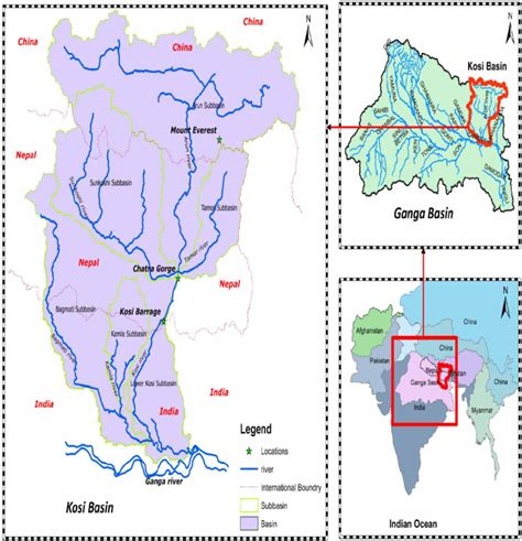 | Schematic diagram of the Kosi Basin. | Download Scientific Diagram