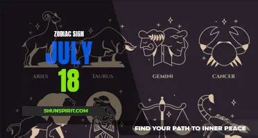 Discover What Your July 28 Zodiac Sign Says About You | ShunSpirit