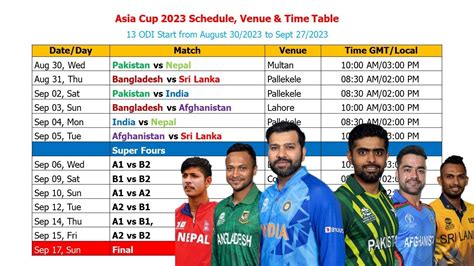 Finally Asia Cup Schedule Venue Time Table Announced Youtube