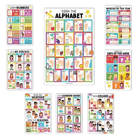 Colorful ASL Educational Posters – Hadley Designs