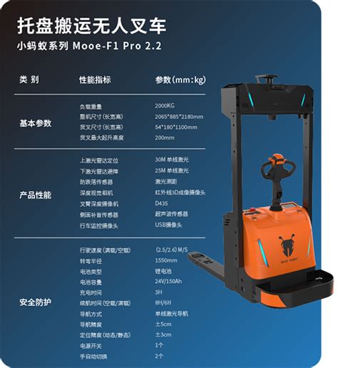 木蚁机器人x Cemat Asia 2021，无人叉车三大亮点slay全场！ 新闻 无人叉车 室内外通用叉车 室内外通用agv 智能仓储叉车