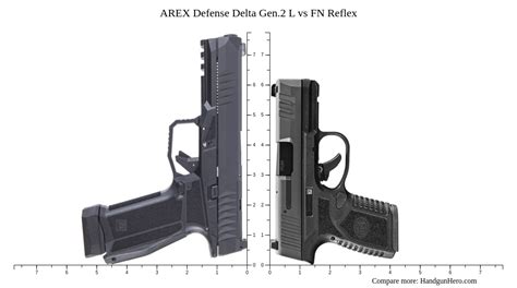 AREX Defense Delta Gen 2 L Vs FN Reflex Size Comparison Handgun Hero