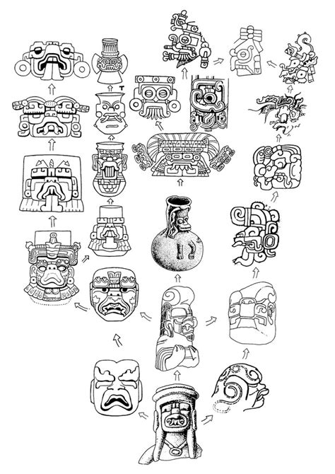 Olmec Gods Names