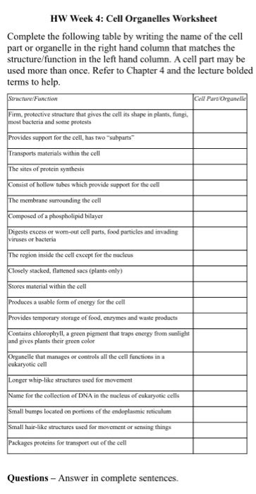 Solved HW Week 4 Cell Organelles Worksheet Complete The Chegg