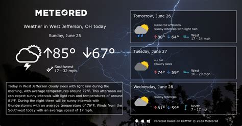 West Jefferson, OH Weather 14 days - Meteored