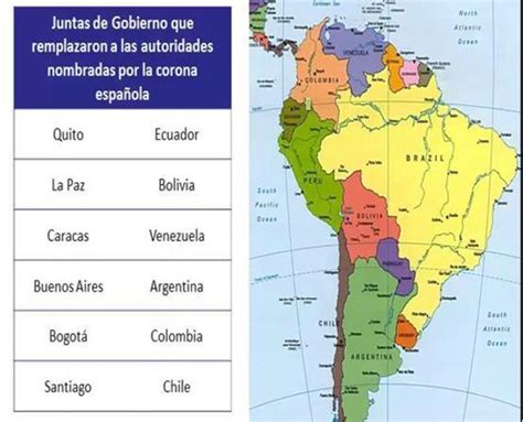 Interpreta El Mapa De Las Juntas Patriotas O Juntas De Gobierno