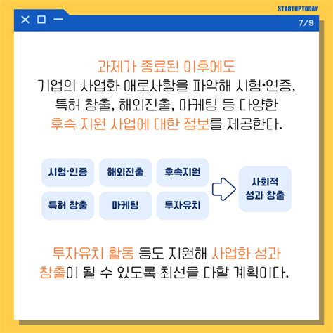 카드뉴스 “과기정통부 Ict 혁신 지원” 전국 7개 권역 설명회 개최