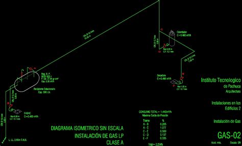 Isometric Gas Dwg Block For Autocad Designs Cad