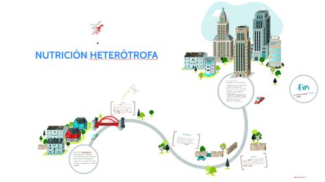 La Nutrición Heterótrofa Se Realiza Cuando La Célula Va Cons By Fran Onate