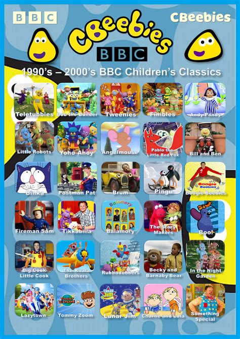 Bbc Childrens 1990s 2000s Classics By Gikesmanners1995 On Deviantart