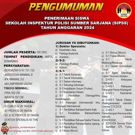 Polri Membuka Pendaftaran Sipss Begini Syarat Dan Prosedurnya