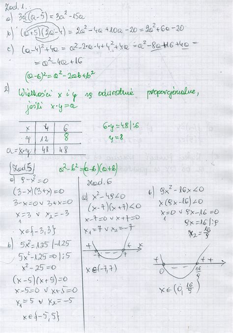 Prosz O Pomoc Z Matematyki Nie Mam Poj Cia Jak To Si Rozwi Zuje Daje