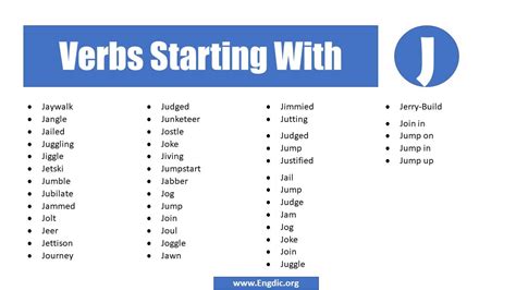 100 Verbs Starting With J Complete List EngDic